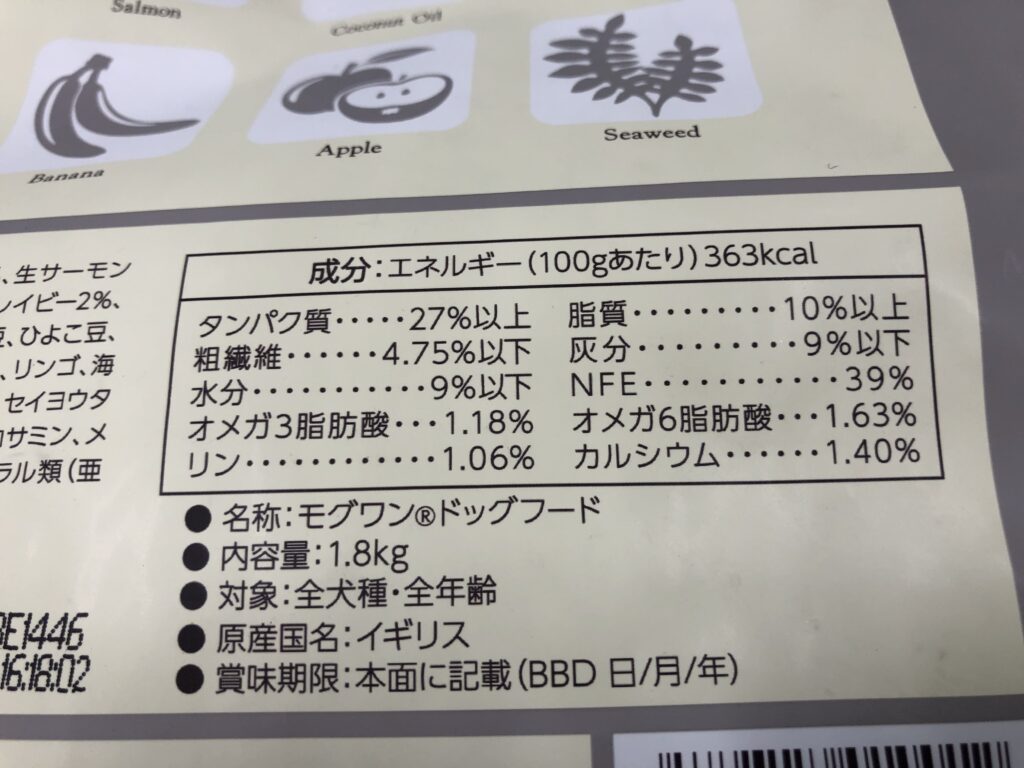 モグワン成分