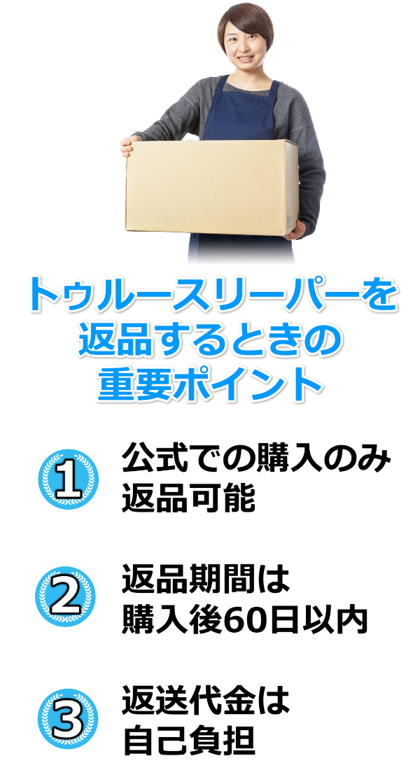 トゥルースリーパーを返品 送料 返品した人 トラブル